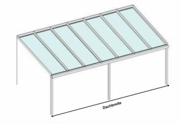 Sonnen-Dach 3,0m breite x 3,0m tiefe mit 10mm Sonnenschutzglas