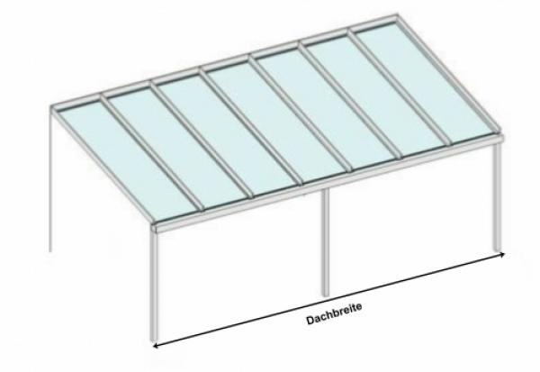 Sonnen-Dach 3,0m breite x 3,5m tiefe mit 10mm Sonnenschutzglas